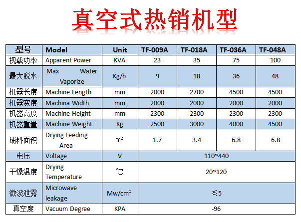 真空式参数.jpg